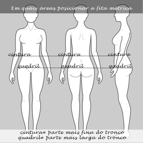 Imagem Medidas no Corpo